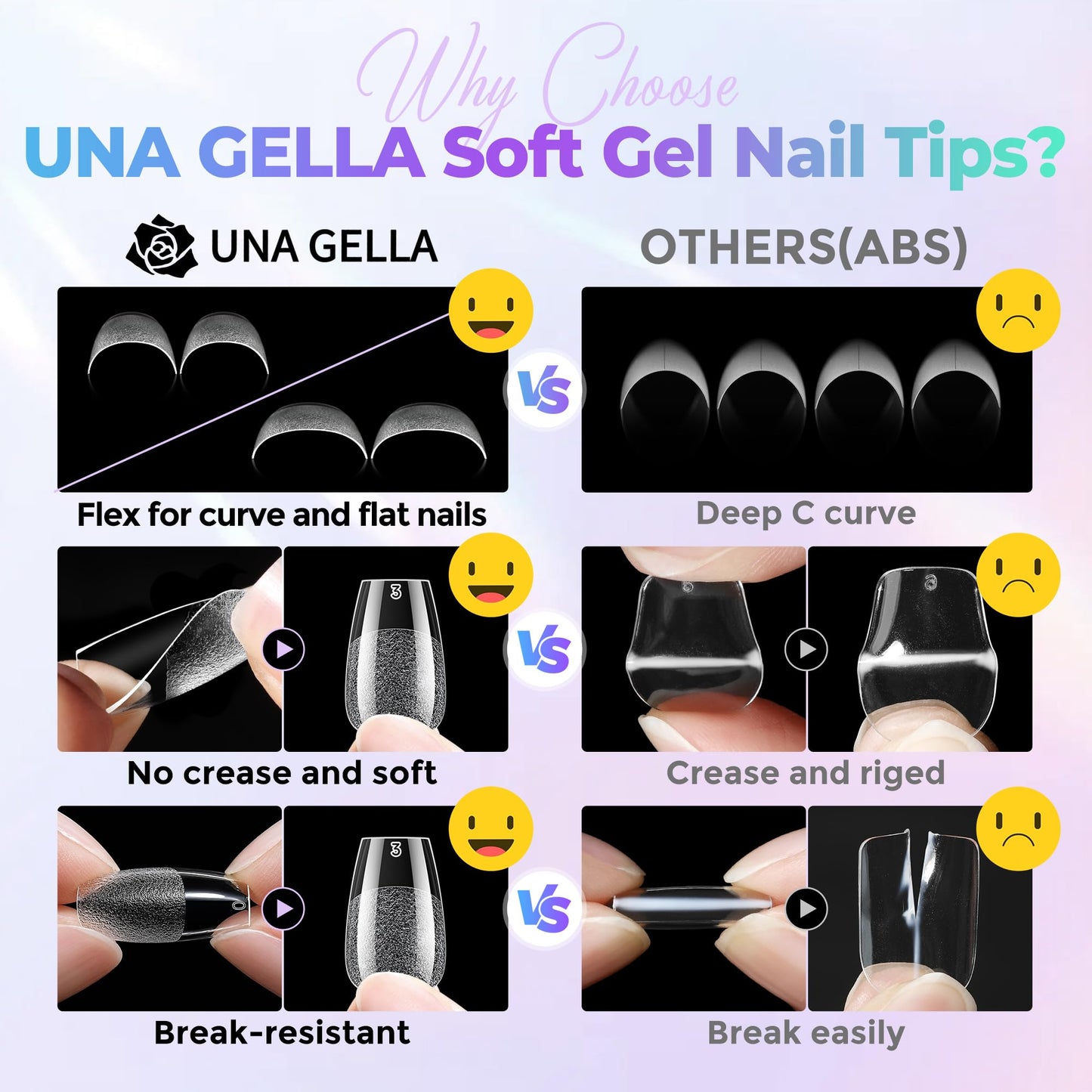 UNA GELLA Short Coffin Nail Tips: 450PCS Fake Acrylic Gel Nail Tips 15 Sizes Soft Clear Pre-Etched Nails Extension Full Cover Coffin Press On Nails Home DIY Salon