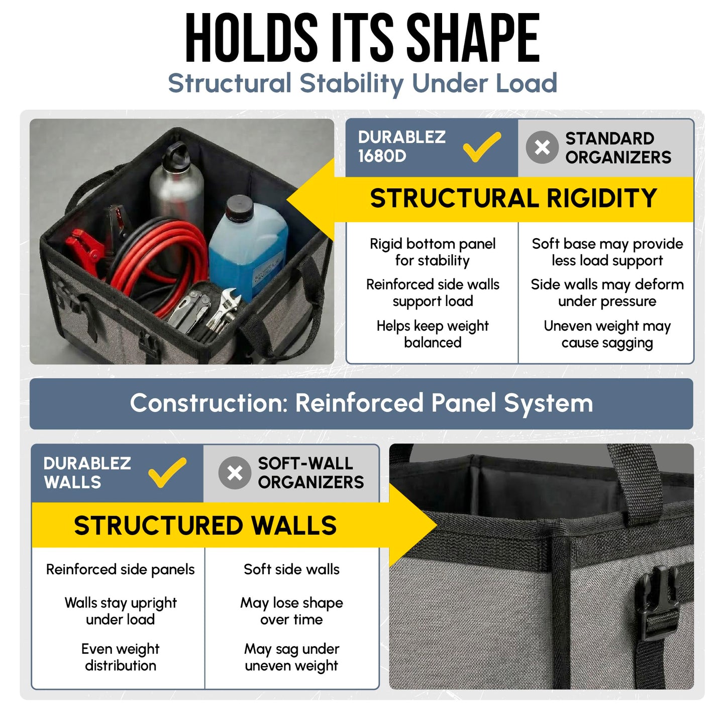 DURABLEZ Modular 4-Section XL Trunk Organizer – Car Storage for Groceries, Tools, Sports Gear, Emergency Kits – Extra Large Multi-Compartment Cargo Box, Collapsible & Heavy Duty – Gray