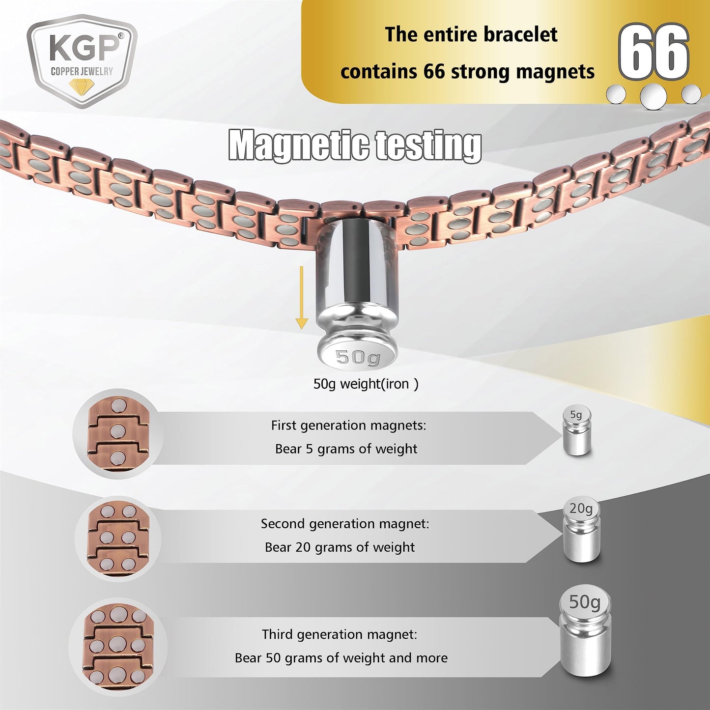 KGP® Mens Magnetic Copper Bracelet | 3X Strength Ultra Enhanced Magnets | 99.99% Solid Pure Copper Therapy Wristband for Men | Adjustable Magnetic Copper Jewelry with Gift Box