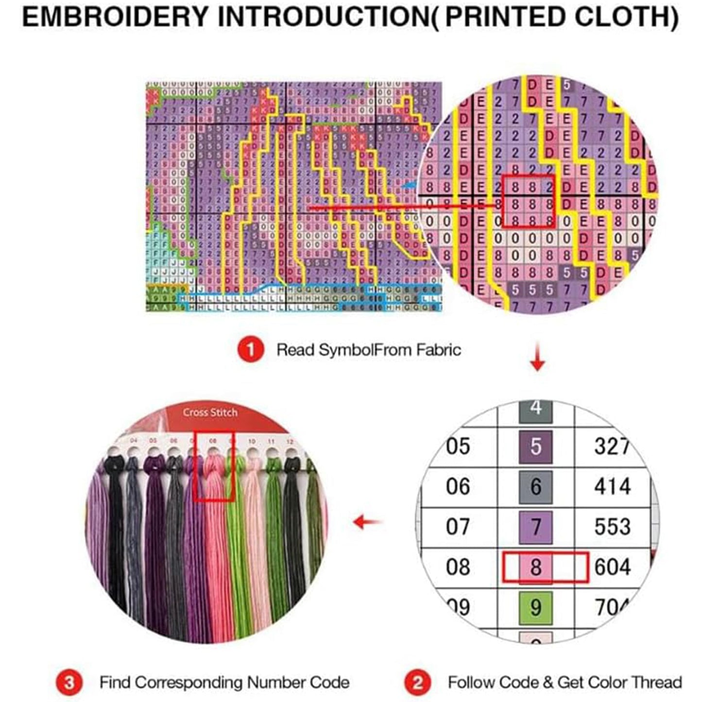 Huacan Embroidery Kits for Adults Beginner DIY Cross Stitch Stamped Christmas Pattern Stitching Wreath Sewing Kit 1 Piece 7.8 x 7.8 Inch