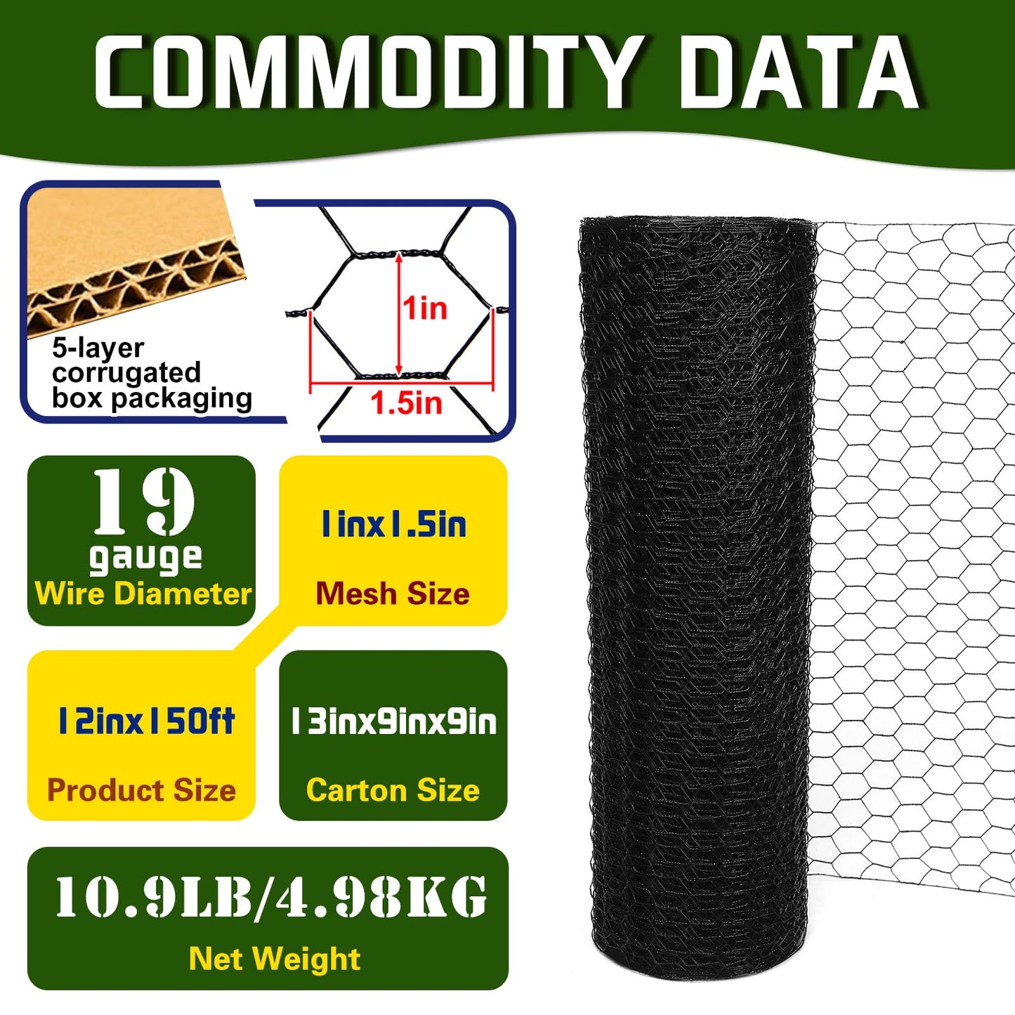 Yardbliss Premium Black Chicken Wire Fencing12inx150ft, PVC Coated Chicken Wire, Poultry Netting, Galvanized Chicken Wire Barrier for Floral Arrangements/Craft Projects/Pet/Rabbit