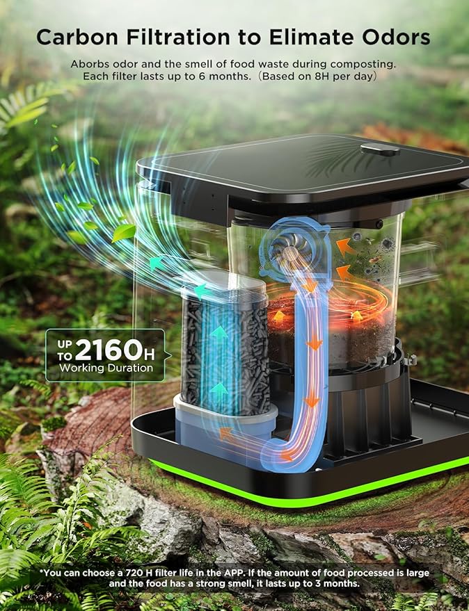 GoveeLife Smart Electric Composter for Kitchen, 3L Compost Bin Indoor with App & Voice Control, Auto-Cleaning, 3 Modes, Turn Food Waste to Fertilizer for Garden, Food Waste Compost Machine