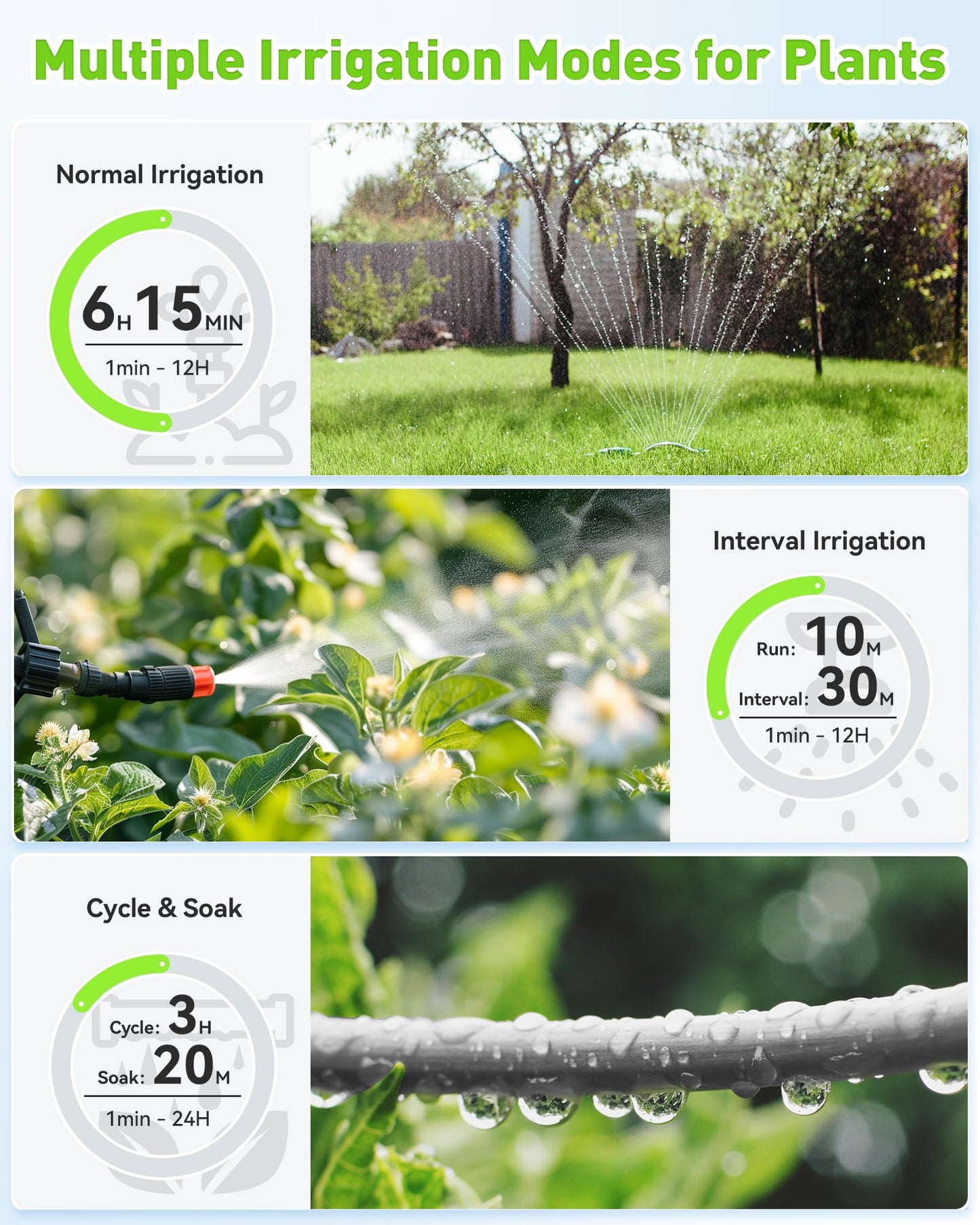 RainPoint WiFi Water Timer for Garden Hose with Brass Inlet,Yellow