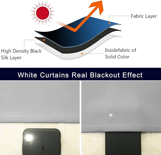 Pickluc Blackout Curtains 45 Inches Long 2 Panels, Room Darkening Tiers with Rod Pocket, Short Black Out Curtain for Small Window, 42" Wide and 45" Length, Set of Two, Light Grey.