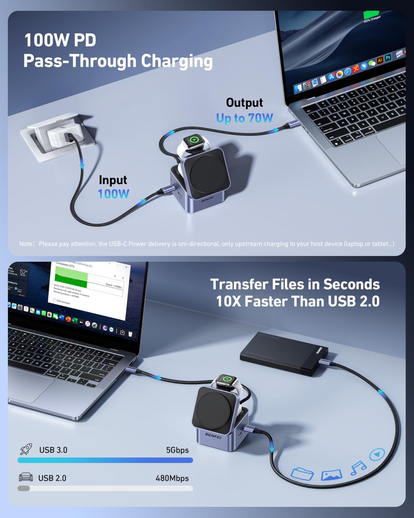 BENFEI 3-in-1 Foldable MagSafe Charger Stand with USB C Hub, Wireless Charging Station for iPhone 16/15/14/13/12, Apple Watch & AirPods, Supporting HDMI (4K@60Hz), 100W PD, 2X USB 3.0 (5Gbps)
