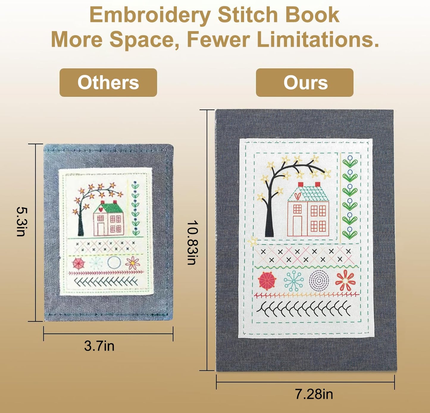 ZFBDMC Embroidery Stitch Book, 2026 Upgraded Portable DIY Embroidery Kit for Beginners with Linen, 99-Piece Complete Needle & Thread Set, Step-by-Step Video Instructions, Craft Gift for Adults