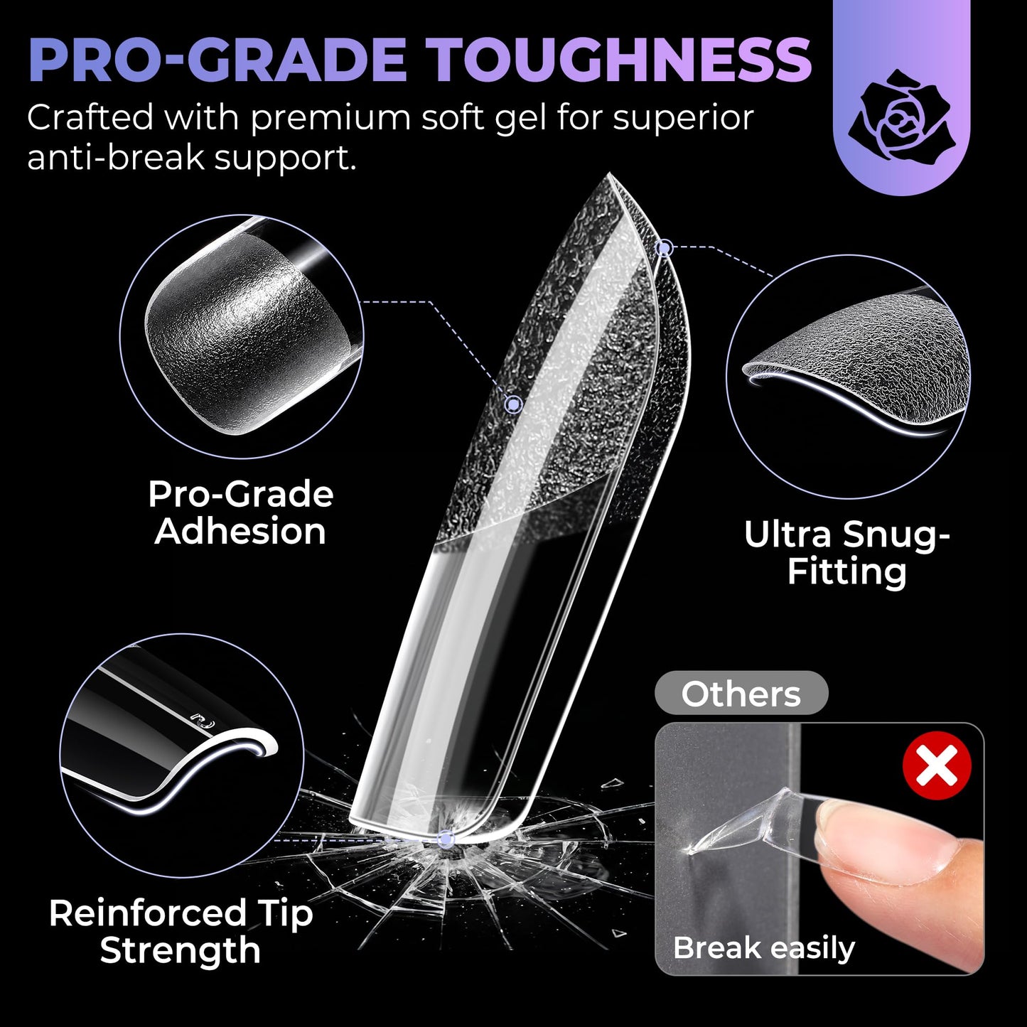 UNA GELLA Medium Square Nail Tips: 450PCS Medium Fake Acrylic Gel Nail Tips 15 Sizes Soft Pre-shape Press On Nails Square French For Full Cover Nails Extension Home DIY Salon
