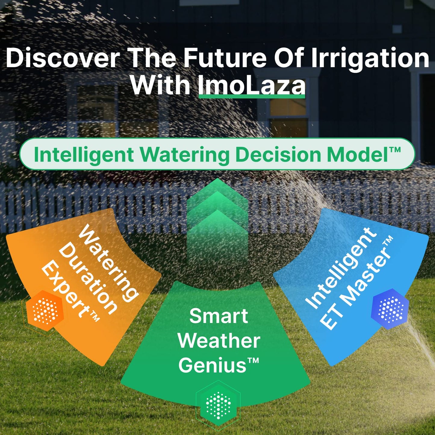 ImoLaza Indoor Smart Sprinkler Controller, ET Automatic Watering Irrigation Controller,2.4GHz WiFi, Ultra Water Saving via Rain/Wind/Freeze/Saturation Skip, App Remote Control & Fault Alerts (8-Zone)