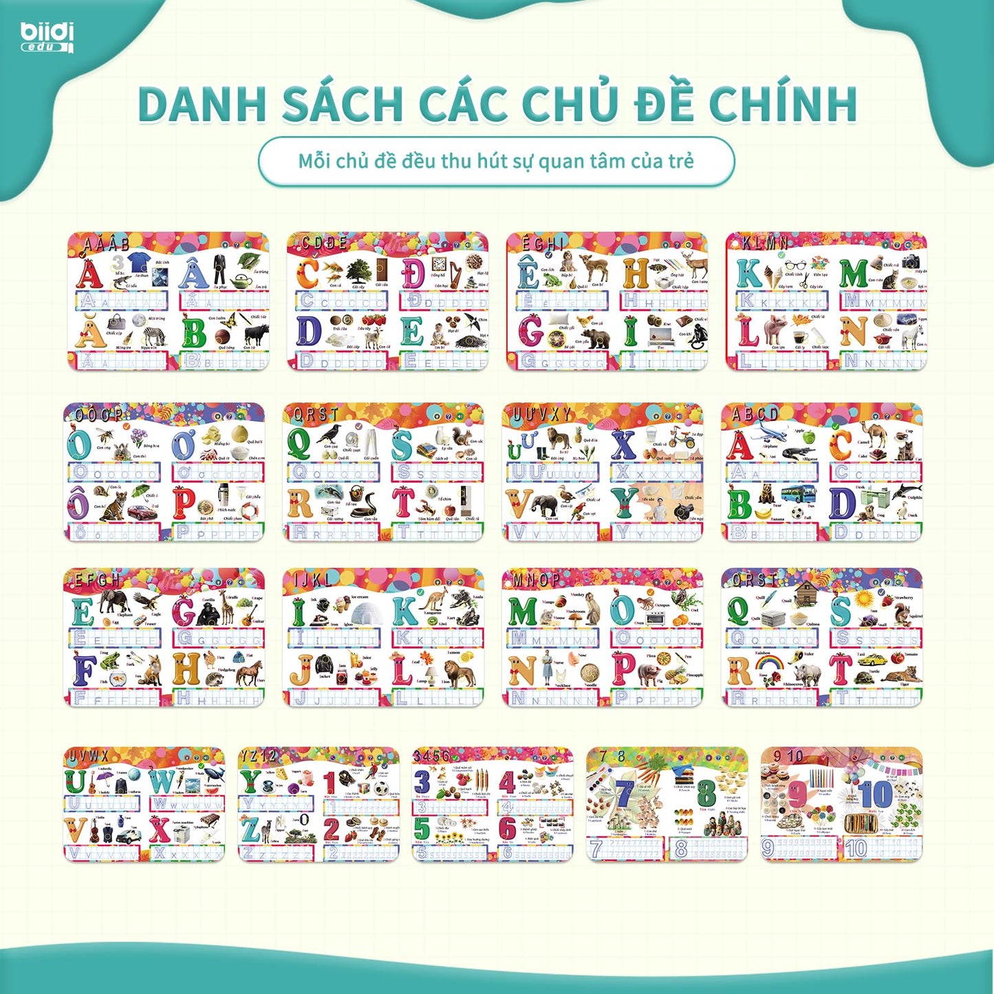 biidi Vietnamese-English Book for Bilingual Kids. Learn Vietnamese Alphabet. Vietnamese Books for Toddlers Learning Toy （Alphabet & Number）