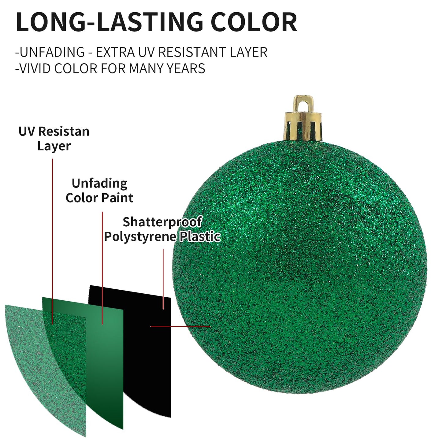 LANGXUN 36pcs Emerald Green Christmas Tree Decorations Balls, Bolas De Navidad, 2025 Christmas Decor, Indoor Outdoor Shatterproof Christmas Ornaments, Xmars Party Wedding Suppiles