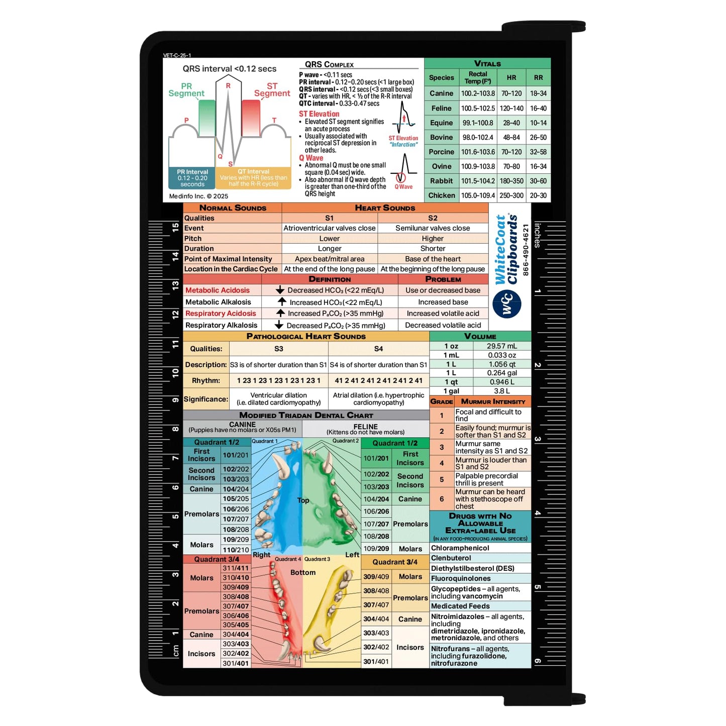 Whitecoat Clipboard® - Blackout Veterinary Medicine Edition