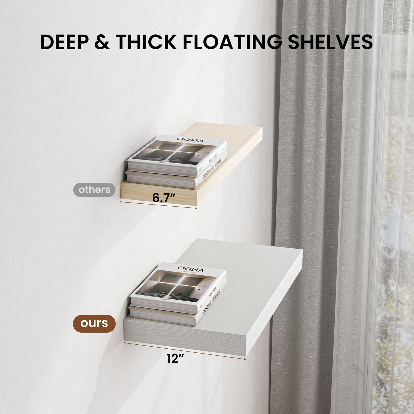 Dreamland 32" Floating Shelves for Wall, 12" Deep Thicker White Floating Shelves, Wall-Mounted Shelves for Bedroom, Living Room, Kitchen, Bathroom - Set of 2