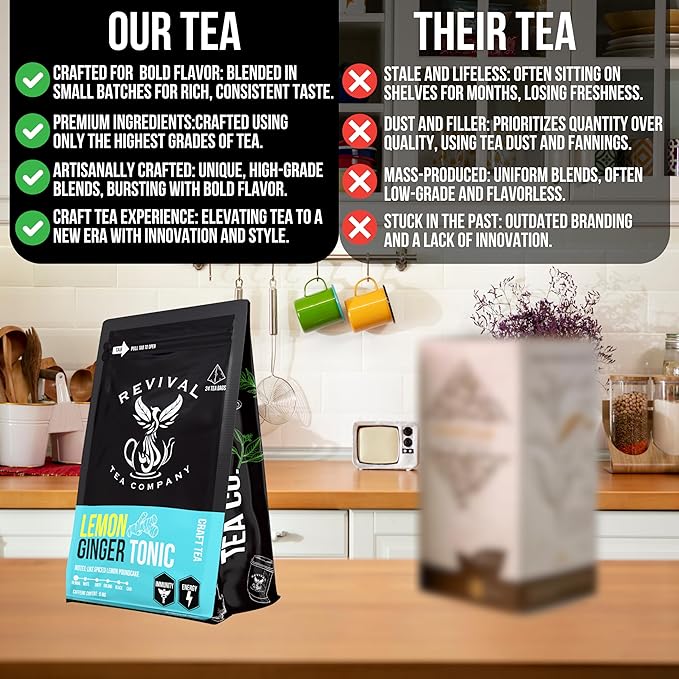 Revival Tea Company Lemon Ginger Tonic - Caffeine Free Herbal Tea Blend with Lemongrass and Ginger - 24 Tea Bags