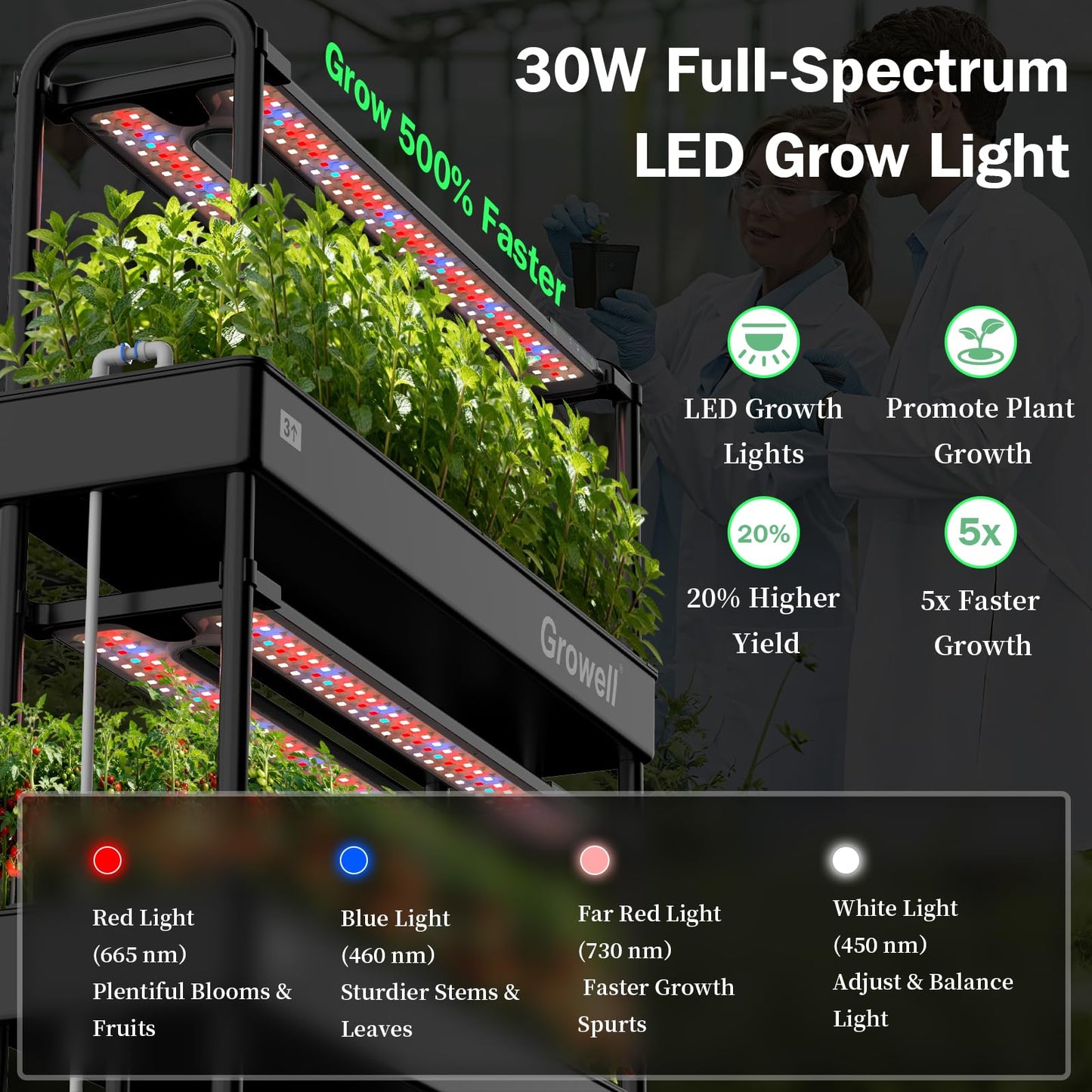 Growell Large Hydroponics Growing System Kit, 90 Pods Vertical Indoor Herb Garden Kit with 2 Light Modes & Auto Circulating Water System, 40L Movable Indoor Gardening System for Herb Vegetable Fruit