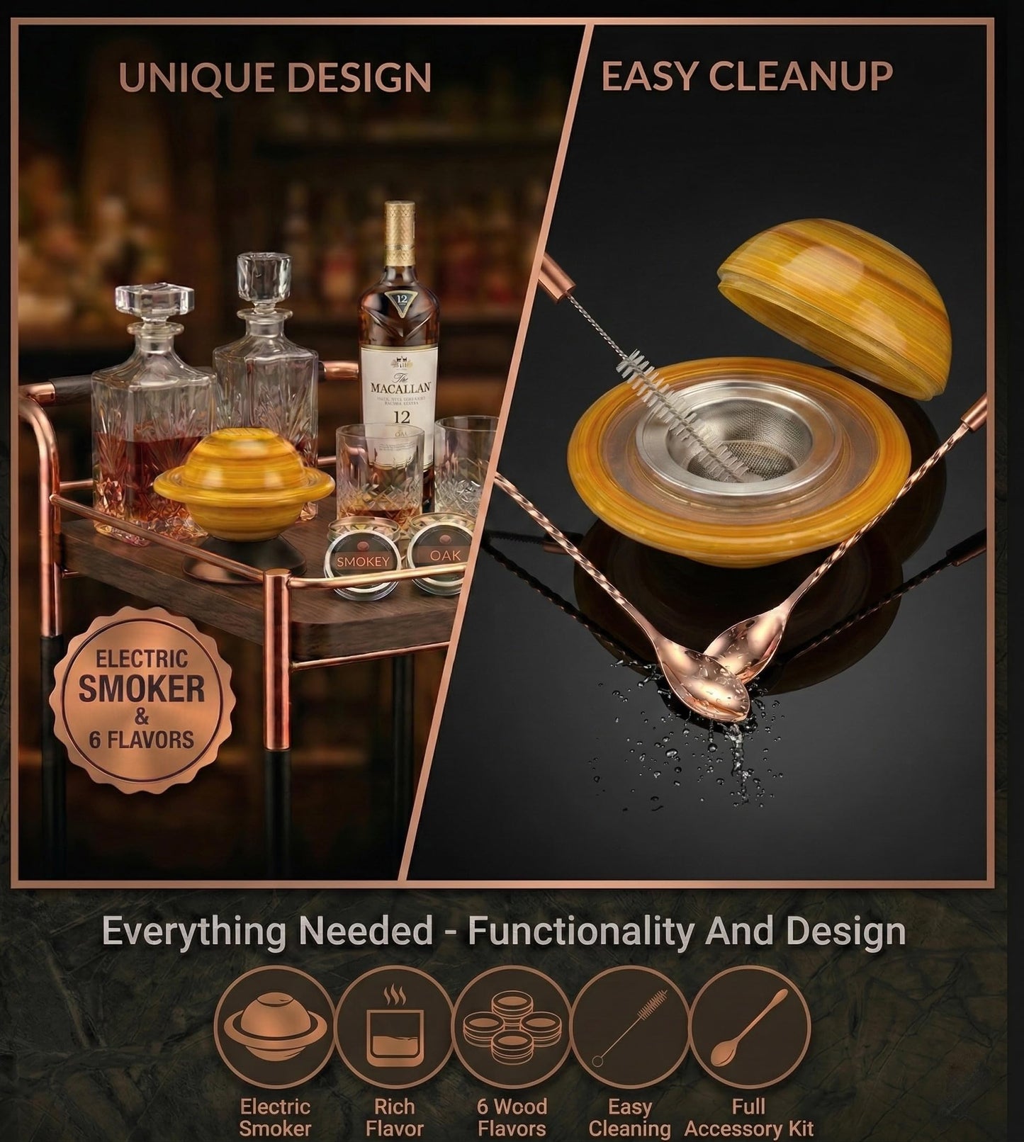 SATURIX Electric Cocktail Smoker Kit - Rechargeable Whiskey Smoker with 6 Wood Chip Flavors, Flame-Free, USB-C Charging, Old Fashioned & Bourbon Gift Set for Men, Husbands & Dads