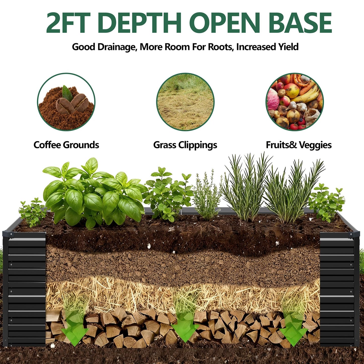 Vengarus 12x2x2FT Galvanized Raised Garden Bed Kit, Deep Root Planter Box Outdoor Large Planter Raised Beds for Planting Flowers,Vegetables and Herbs-Black