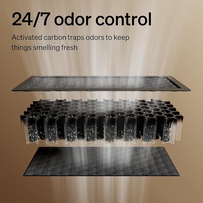 PETLIBRO Activated Carbon Filter for Luma Automatic Cat Litter Box