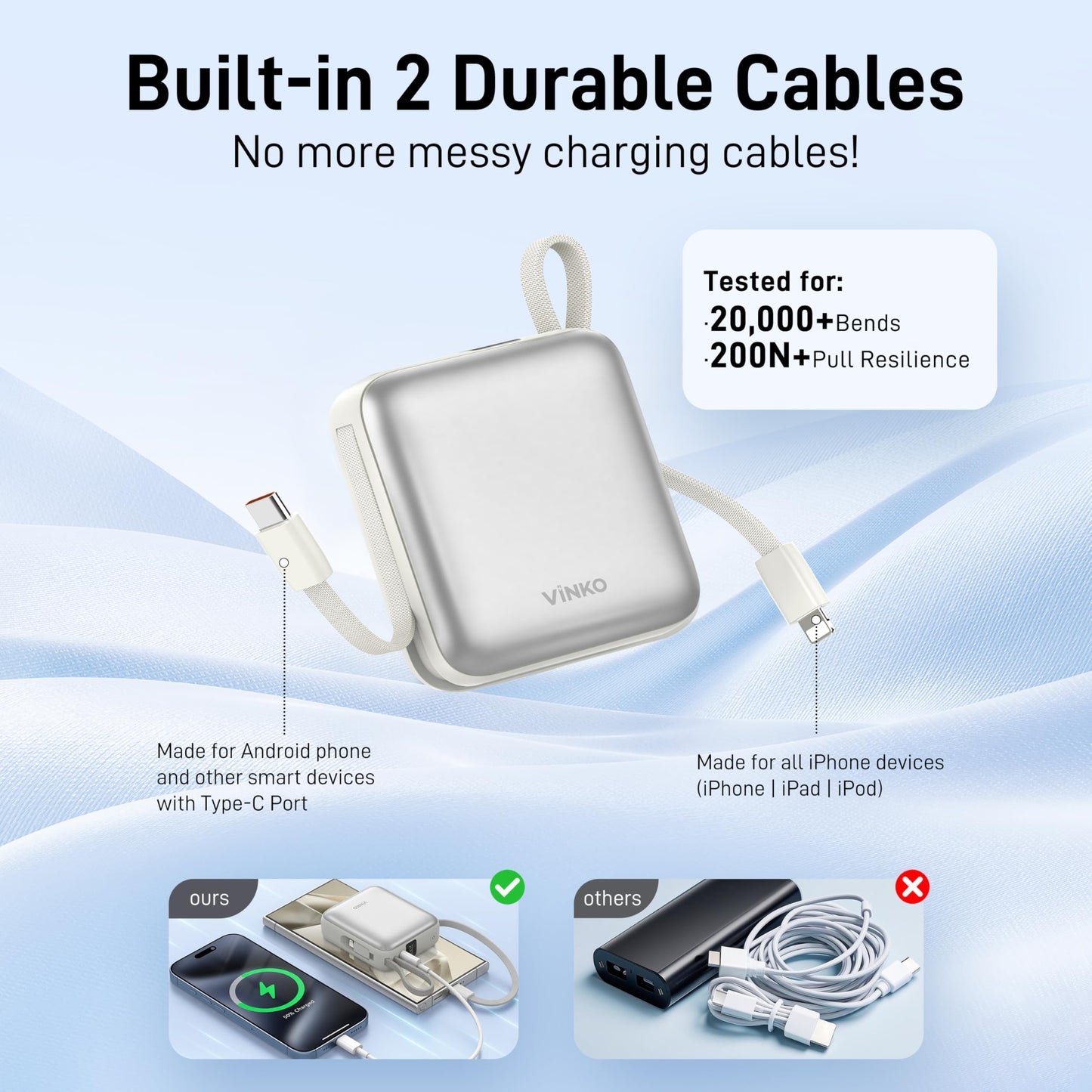 VINKO Small Portable Charger, 22.5W Fast Charging Mini Power Bank 10000mAh with Built-in Cables, Travel Essential USB-C Battery Pack Compatible with iPhone 17/16/15, Samsung S25/24, Android (White)