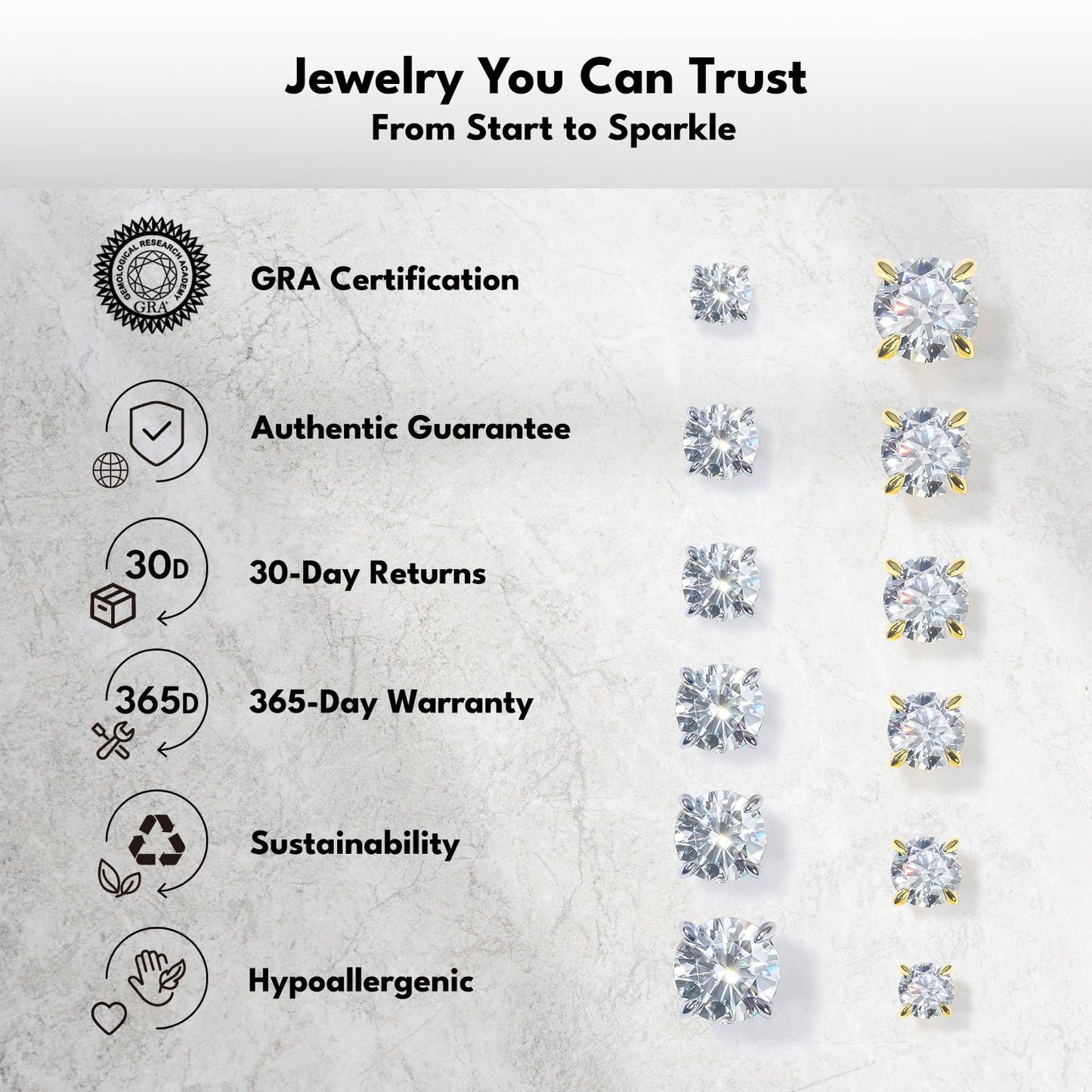 KRKC 0.6-3ct Moissanite Stud Earrings, D Color VVS1 Clarity, Lab Created Diamond Stud Earring for Women, 14K White Gold S925 Sterling Silver Earrings Friction Back for Women Men, Hypoallergenic