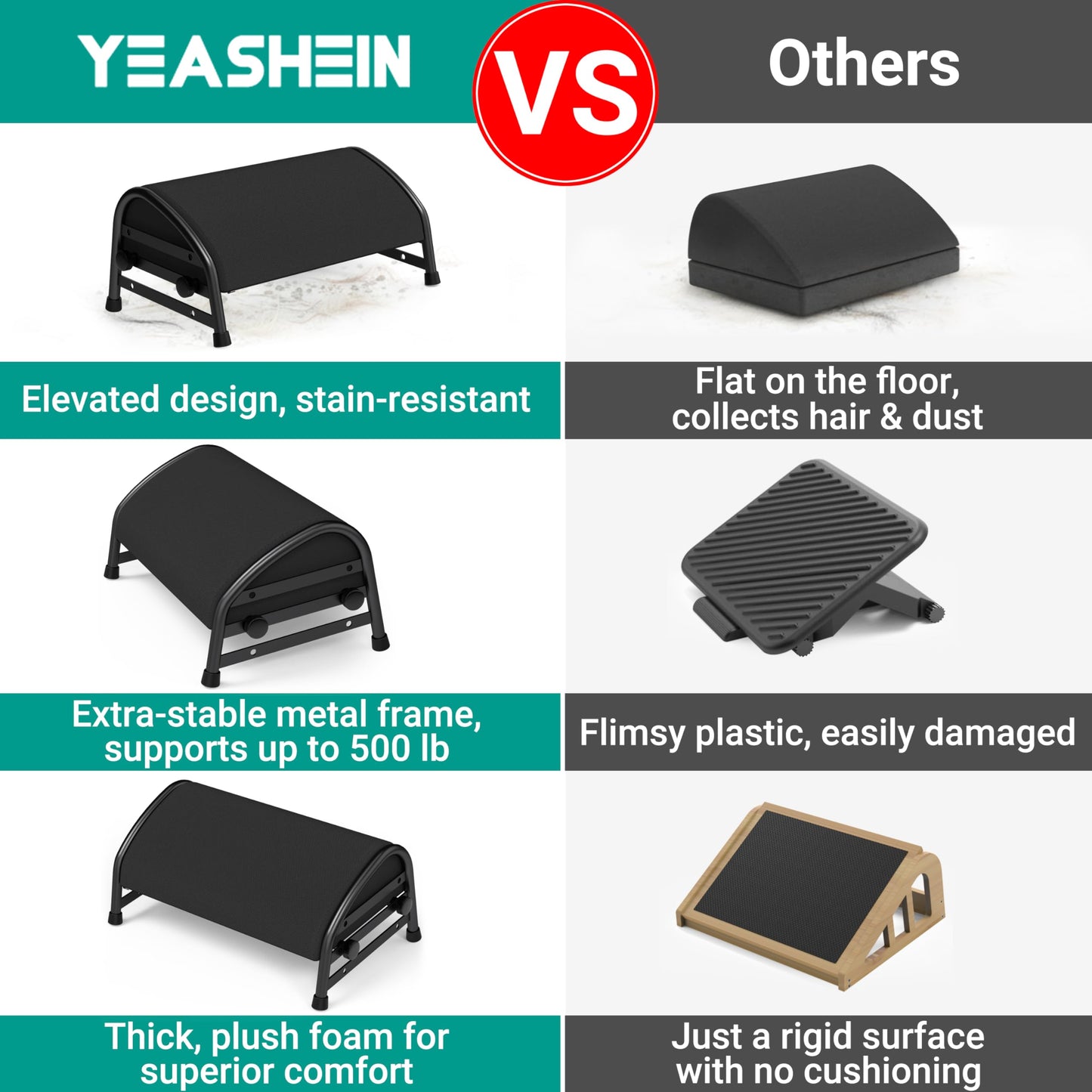 YEASHEIN Adjustable Foot Rest for Under Desk at Work, Ergonomic Foot Stools with 7 Positions, Elevated Cushion Under Desk Footrest with Metal Frame, Leg Rest Used for Home, Car, PC Gaming Accessories