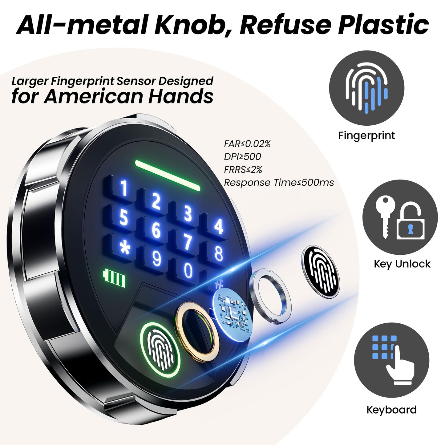 KornerBatl Smart Fingerprint Gun Safe with Biometric Lock, Quick Access Multiple Handgun Storage Rack Valentines Day Gifts for Men Women (12.99"D x 13.78"W x 16.54"H)