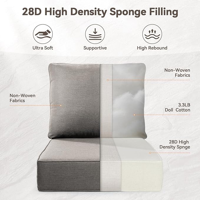 Luxury 6" Outdoor Cushions for Patio Furniture, 24x24x6 Thick Seat Cushion Set, Fade Resistant Couch Chair Replacement Cushions High Density Deep Wicker Chair Cushion with Removable Cover Gray