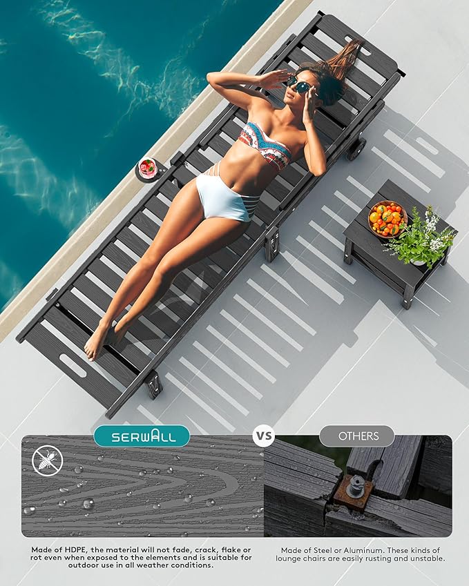 SERWALL Outdoor Chaise Lounge Set of 6, HDPE Pool Lounge Chair with 5-Position Adjustable Backrest, Patio Lounger with Rolling Wheels & Cup Holder for Pool, Grey