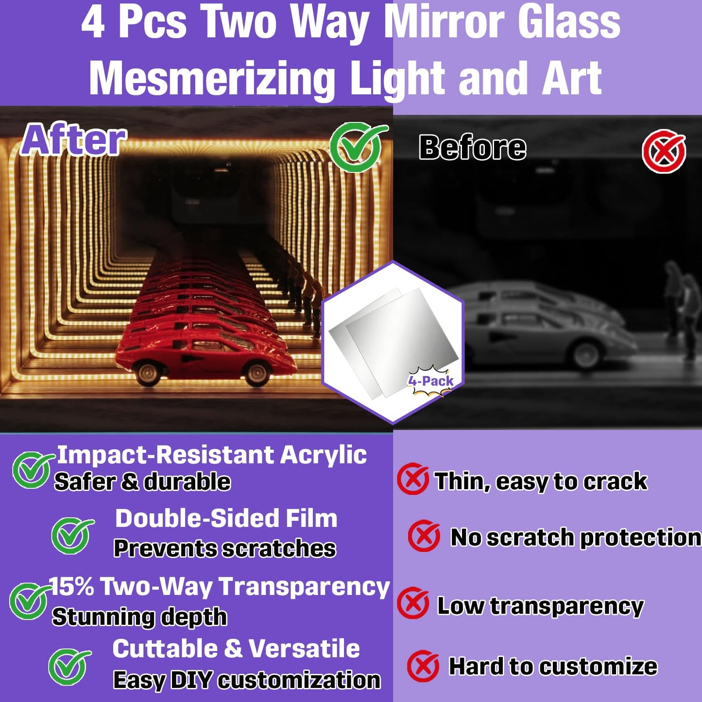 4 Pcs 12 x 12 Inch Acrylic Two Way Mirror Sheets, 30% Transparent See Through Panels for Infinity Mirror Effect, DIY Art and Creative Light Projects