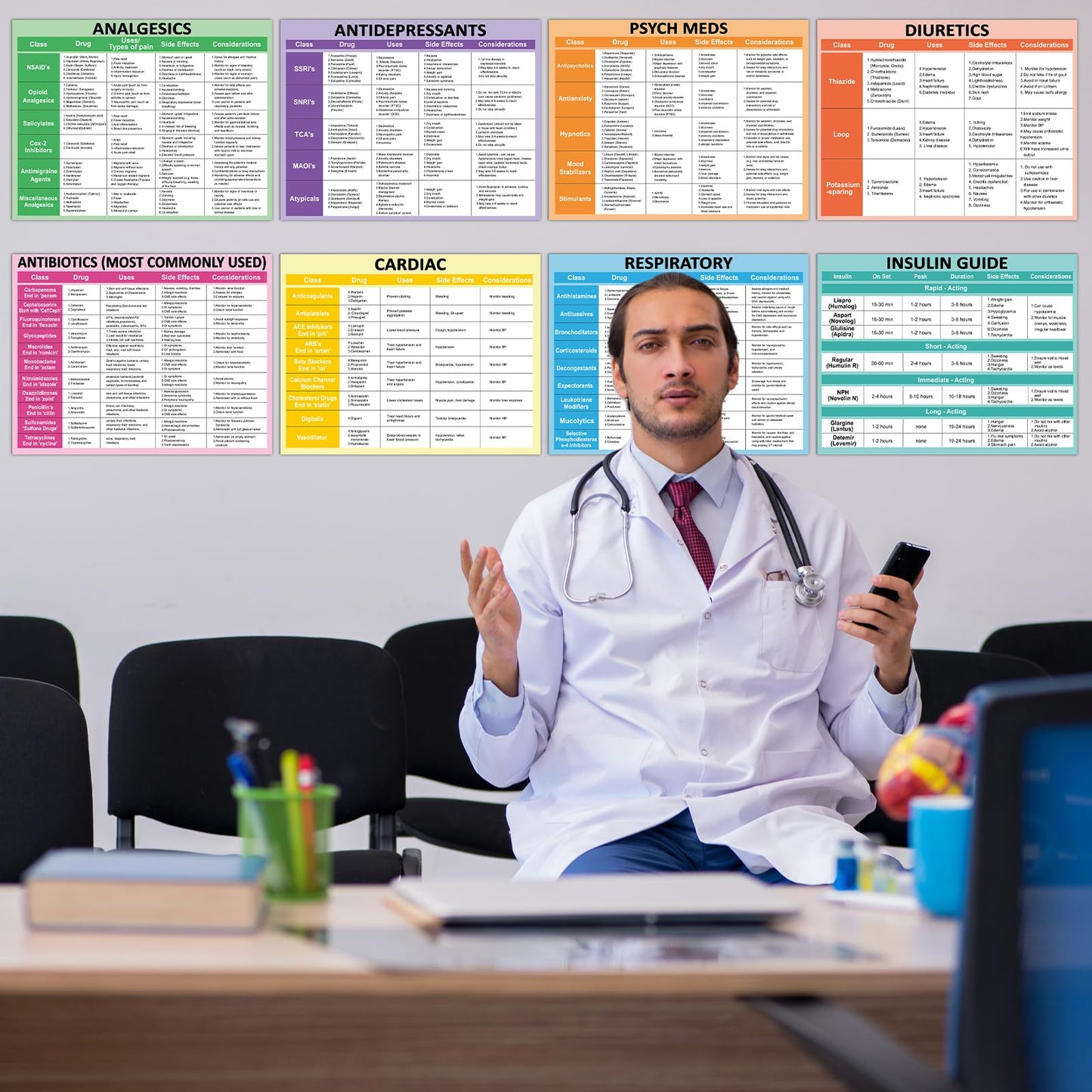 8Pcs Nurse Cheat Sheet Bundle Nurse Badge Reference Posters Pharmacology Cheat Sheets Nursing Notes for Nursing Students New Nurses Study Guide Supply Hospital Office Home Classroom Decor 11 x 8.5 In