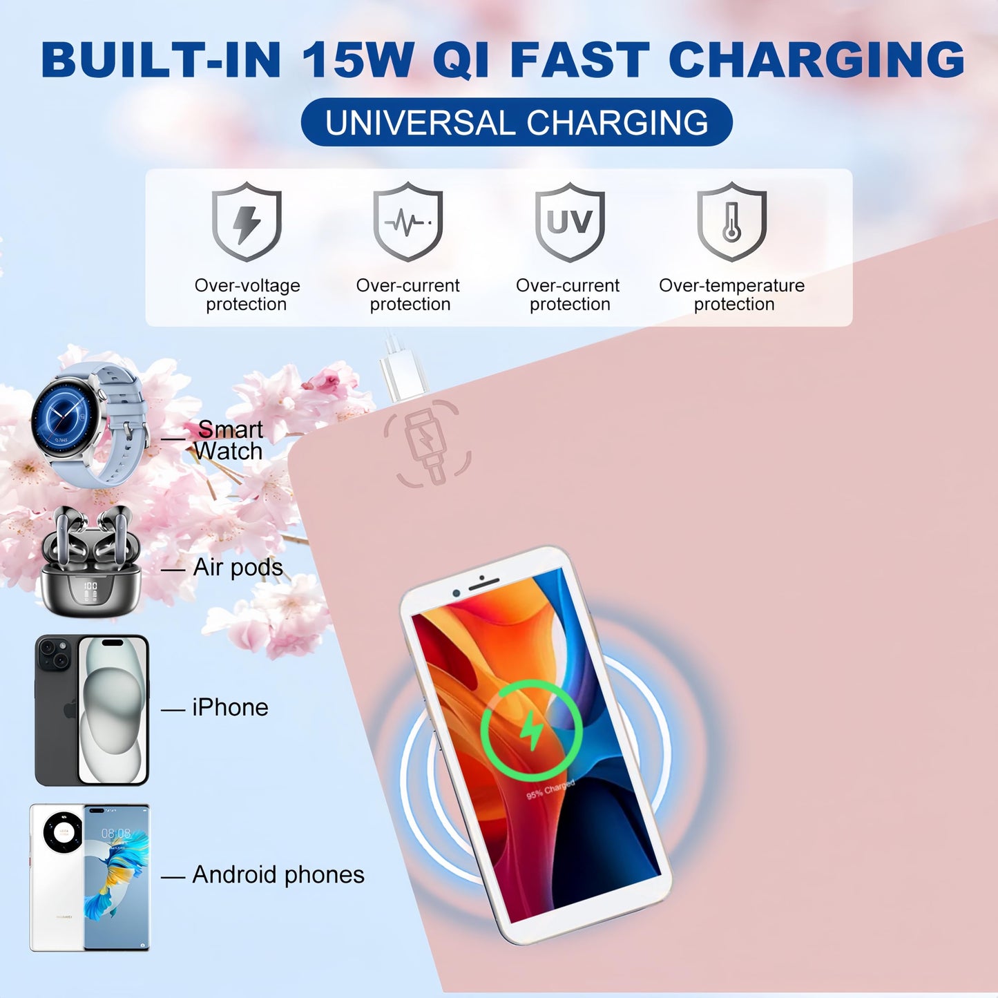 Desk Mat with Wireless Charging, Pink Mouse Pad with Wireless Charger, Desk Pad Matt for Desktop, Mousepad Gaming Large Mouse Pad, Leather Compute for Keyboard and Mouse, 32" x 16"