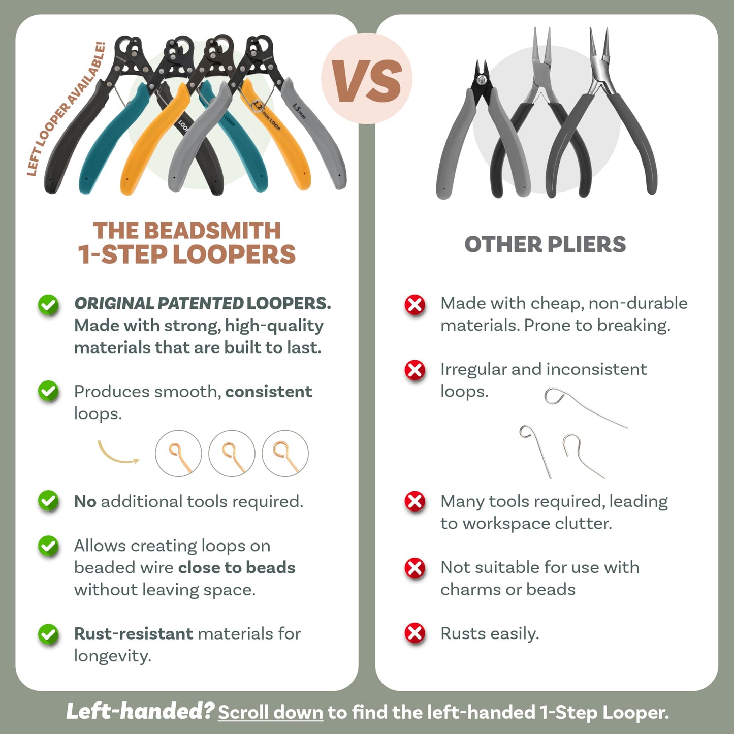 The Beadsmith Original One Step Looper – Create and Trim Consistent 1.5 mm Loops for Jewelry Making, Use With 24-18g Craft Wire (Patented)