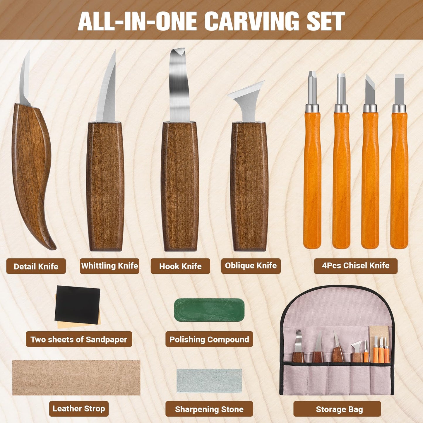 KINGBRO 20 PCS Wood Carving Kit for Beginners, Whittling Kit for Beginner and Kids, Wood Carving Tools with Safety Protection. 8 pcs Whittling Knife Wood Carving Set with 2 pcs Custom Sticker