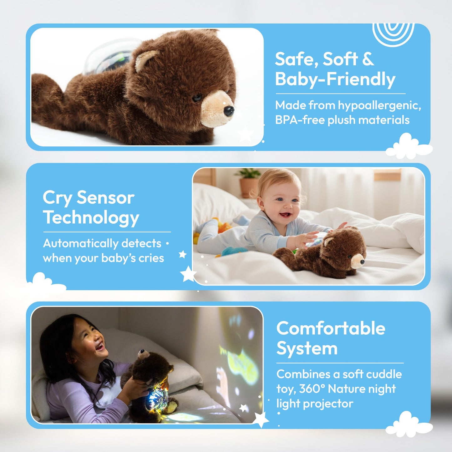 Sound Sleepers Bear – Stuffed Animal Night Light & Baby Night Light Projector with Soothing Music | Plush Toddler Night Light Projector, Sound Machine & Nursery Star Projector