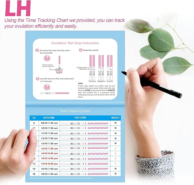 MomMed Ovulation Test Kit (HCG15-LH40), 15 Pregnancy & 40 Ovulation Test Strips with 55 Urine Cups Reliable & Quick Early Pregnancy Test
