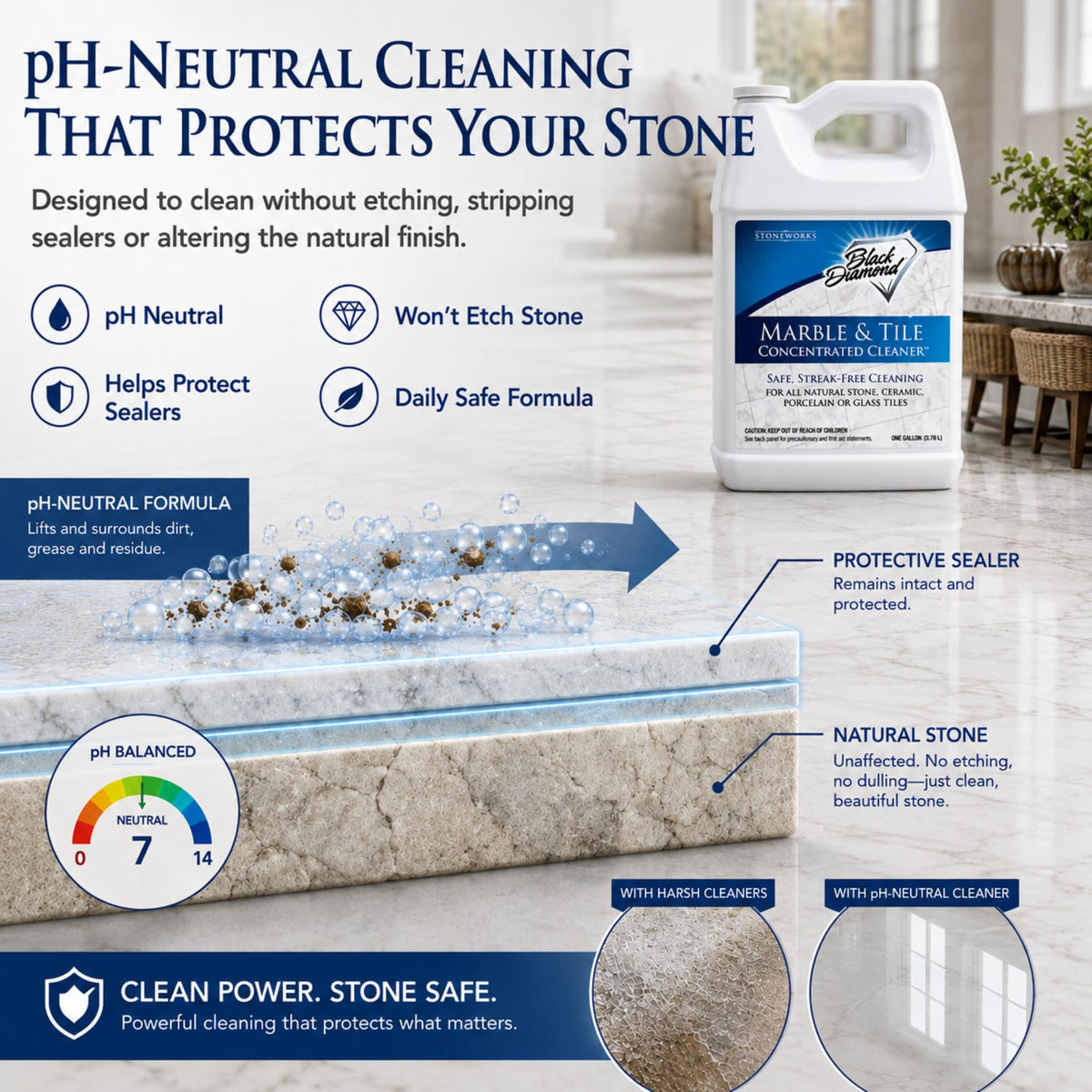 Marble & Tile Floor Cleaner Concentrate (512 Fl Oz)