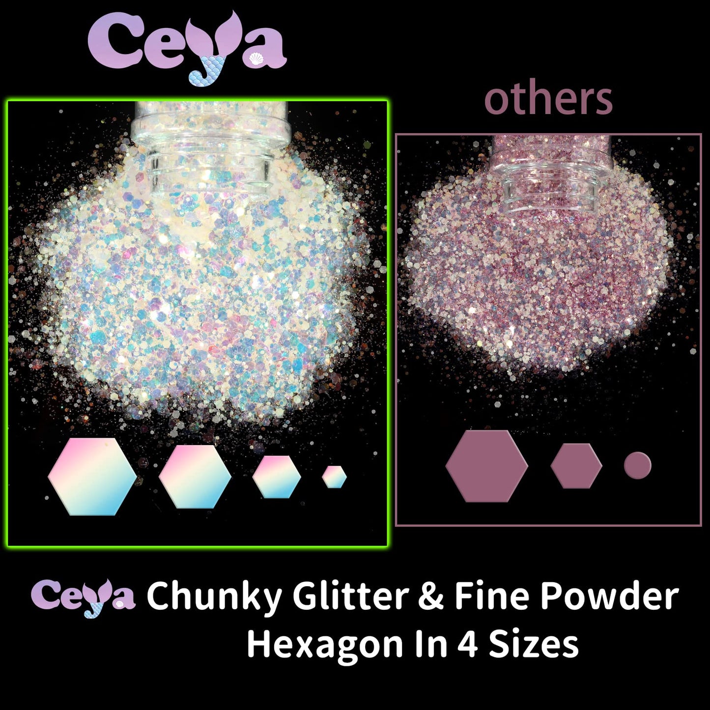 Ceya Chunky Glitter, 3.3oz/ 95g Sky Blue Craft Glitter Mix Fine Powder Flakes Iridescent Nail Sequins for Epoxy Resin, Tumblers, Halloween Party, Festival Decor