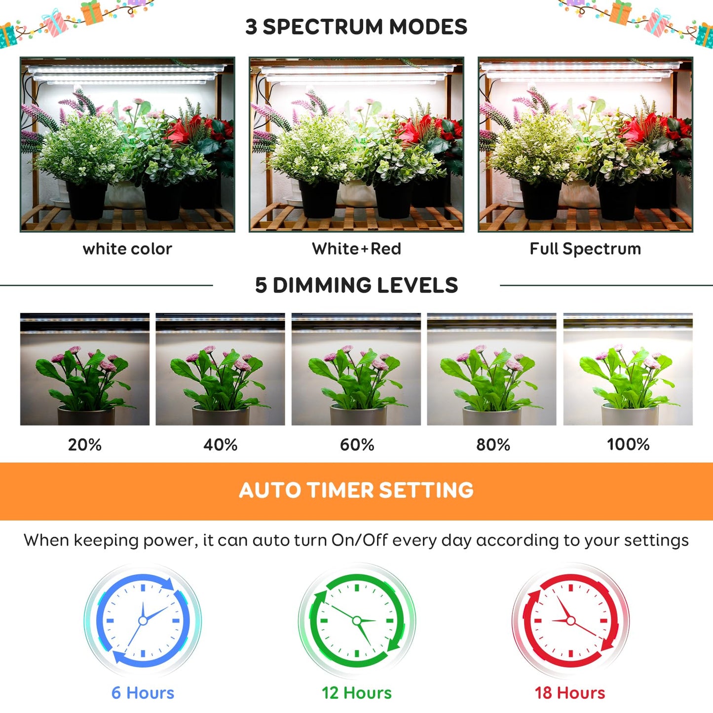 SDOVUERC 16'' 6 Bars Grow Light Strips for Indoor Plants with Auto ON/Off Timer 6/12/18H, 5 Dimmable Levels for Shelves Plant Growing(Pack 1)