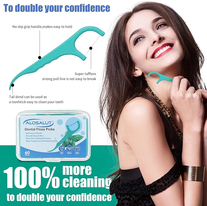 840 Count Dental Floss Picks – Mint Flavored Flossers with Built-in Toothpick for Deep Cleaning – 14 Portable Boxes of 60 – Strong & Smooth Floss Sticks for Family Home Travel - Adults & Kids