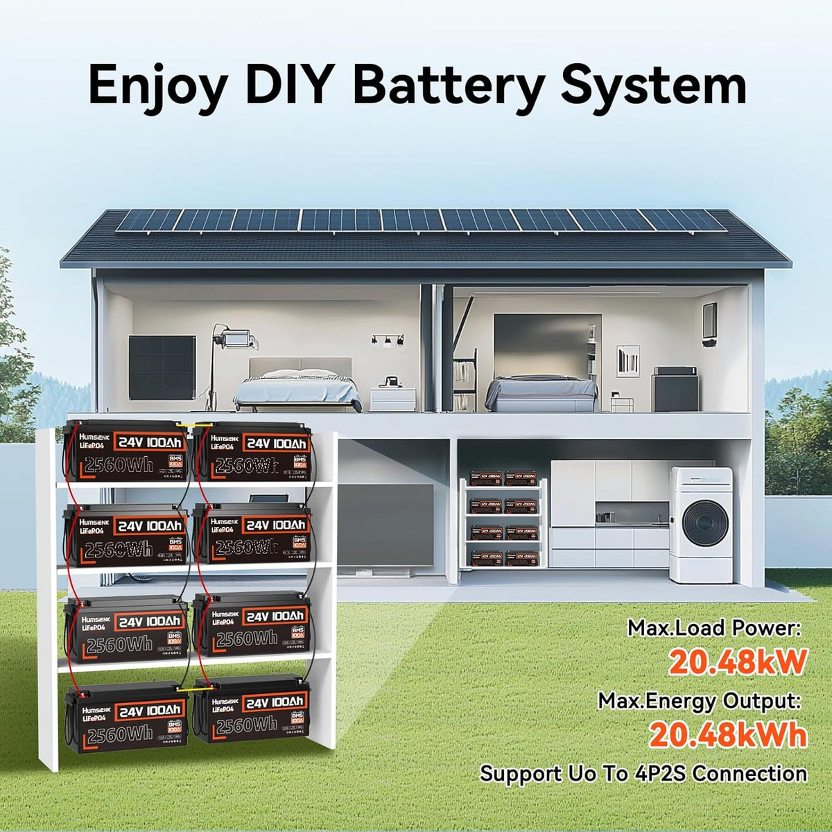 Lithium Battery 24V 100Ah LiFePO4 Batterys, Built-in 100A BMS with Low-Temp, 15000+ Deep Cycles, 2560Wh Lithium Iron Phosphate Battery, for RV Solar Energy Off Grid Trolling Motor