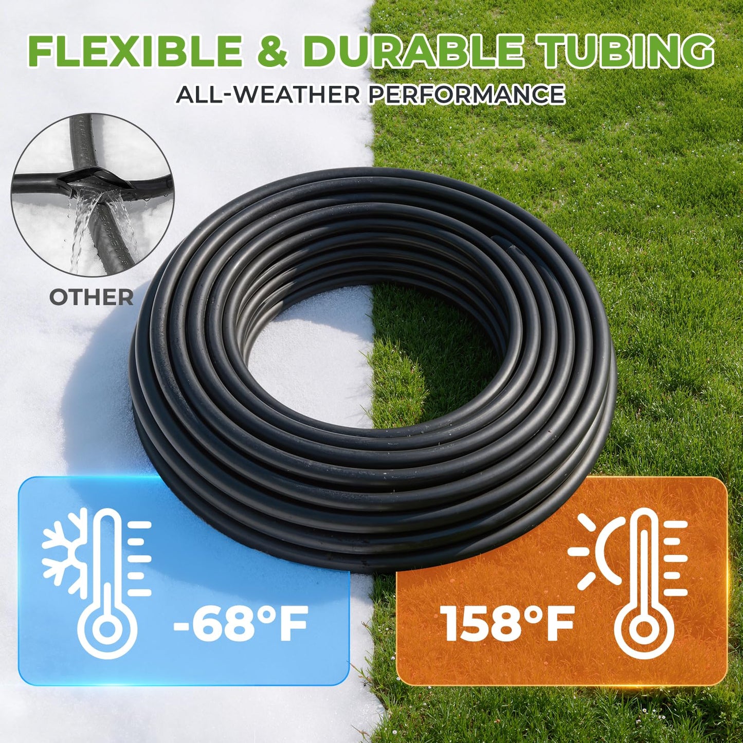 HIRALIY 50FT Garden Watering System, Drip Irrigation Kits for Plants, New Quick Connector, Blank Distribution Tubing, Saving Water Automatic Irrigation Equipment for Patio Lawn