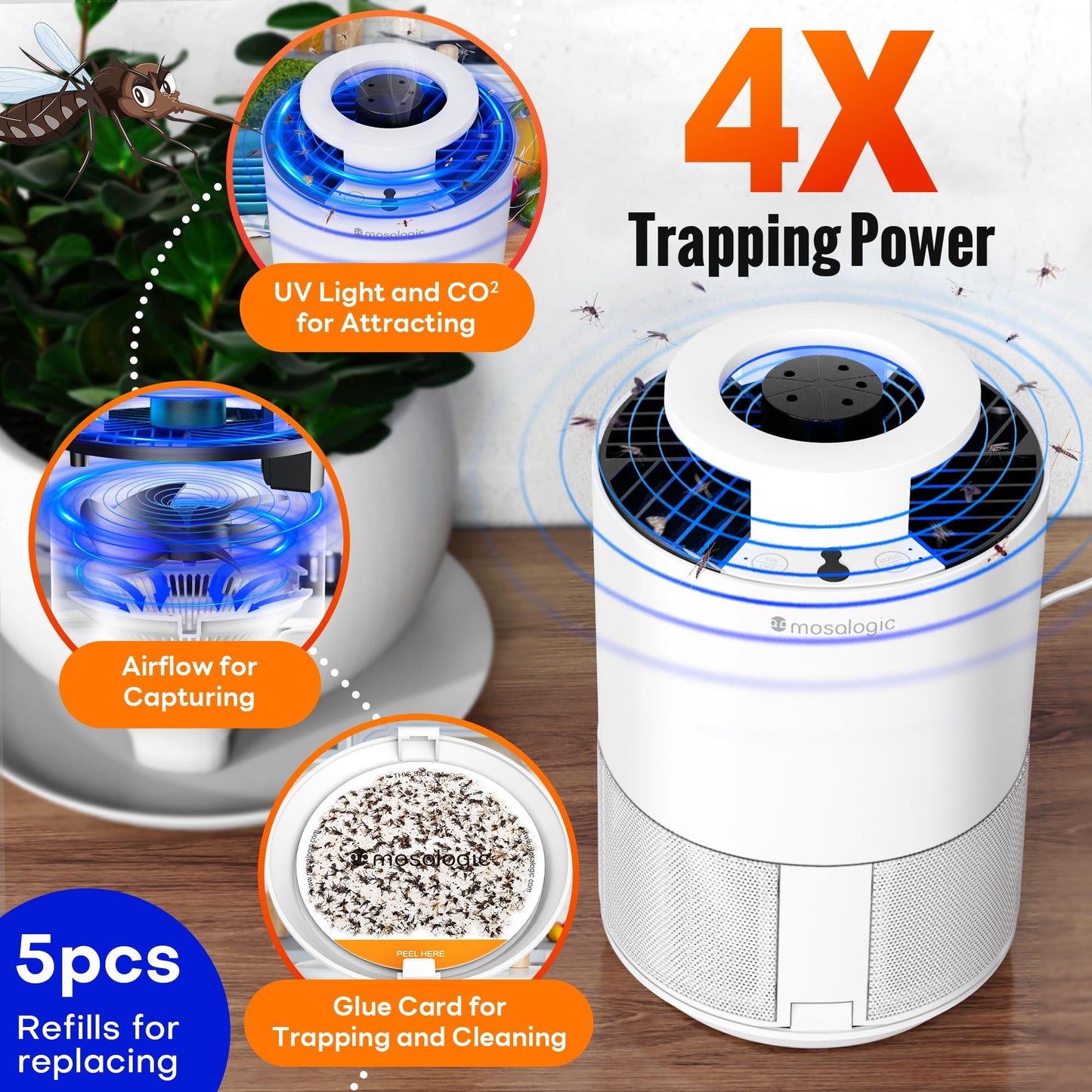 Mosalogic Fruit Fly Trap for Indoors Indoor Gnat Traps for House Use Upgraded Flying Insect Catcher - Trapper & Killer for Fruit Flies, Gnats, Mosquitoes, Plants Moths with 5 PCS Refills White