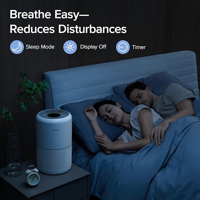 LEVOIT Air Purifier for Home Allergies Pet Hair in Bedroom, Covers Up to 1074 ft² by 56W High Torque Motor, AHAM VERIFIDE, 3-in-1 Filter with HEPA Sleep Mode, Remove Dust Smoke Odor, Core300-P, White