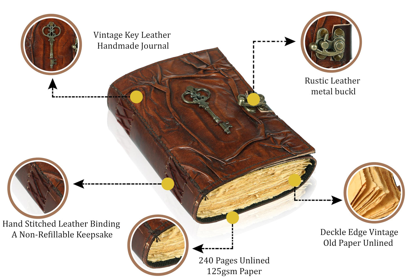 TUZECH Book of Spells Leather Bound Journal Deckle Edge Paper Grimoire Printed Diary Third Eye witchcraft supply and Witch Spell Notebook Antique Vintage Book for Men and Women (The Key)