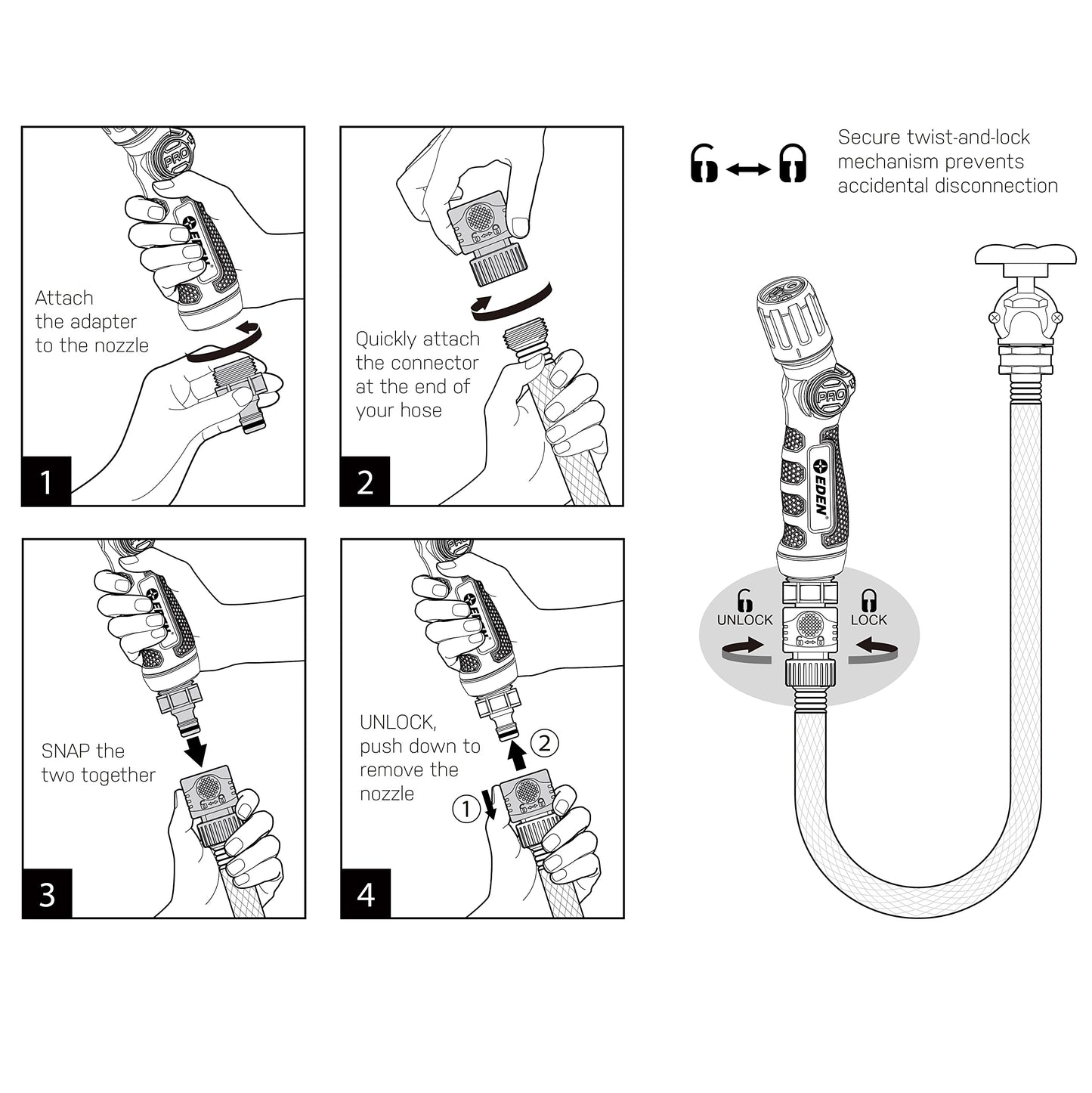 Eden 96845 Pro Metal Thumb-Control Straight 4-Pattern Turbo Nozzle W/Quick Connector Starter Set, High Pressure Garden Sprayer for Hose