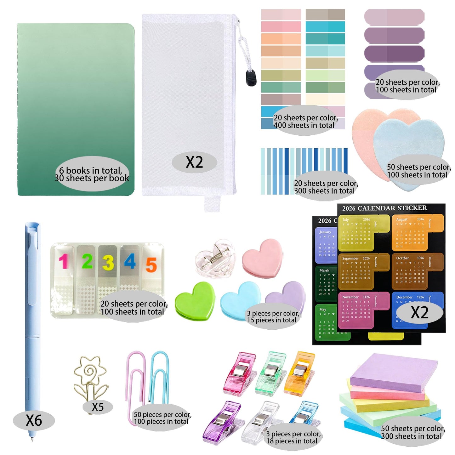 GicCheShark Aesthetic Stationery Set 166 Pcs Cute School Office Supplies with Pencil Case Notebook Gel Pens Sticky Notes Label Stickers File Folders Paper Clips for School Work Office Use