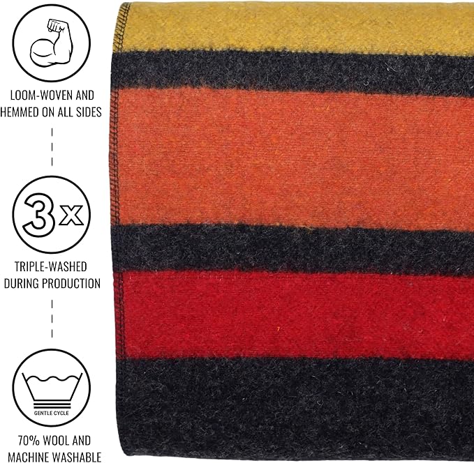 Arcturus Military Wool Blanket - Warm, Thick, Washable - Great for Outdoors, Camping, Stadium Blanket, Picnics, Travel - Car & Bushcraft Survival Kits, Large 64in x 88in 4.5 lb