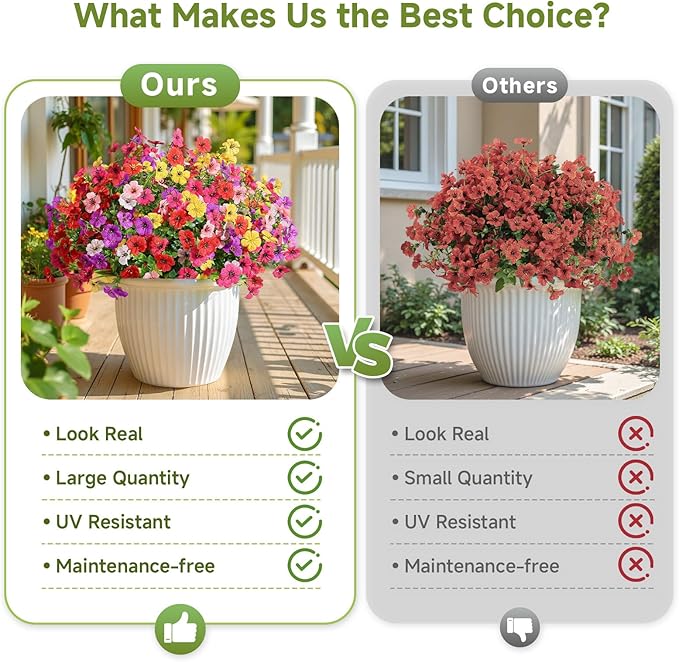 Alupssuc 32 Bundles Artificial Flowers for Outdoors Decoration, UV Resistant Silk Faux Daisy Flora Spring Fake Plastic Plants Greenery for Outside Indoor Yard Home Porch Window Box Decor, Mix 6 Colors