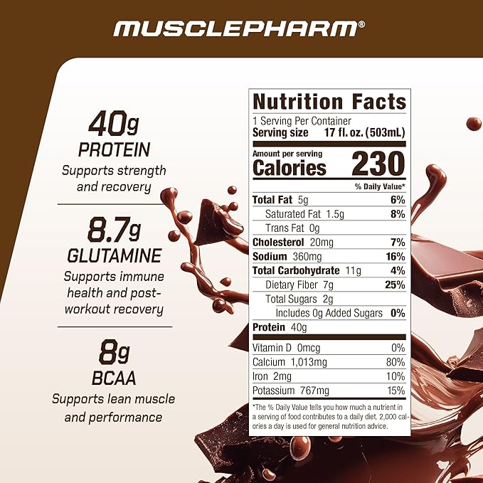 MusclePharm Combat Ready High Protein Shakes Ready to Drink, 40g Protein, 8g BCAAs, 8.7g Glutamine, 5g Fiber, No Added Sugar, Gluten Free, Chocolate Fudge, 17 Fl Oz (Pack of 12)