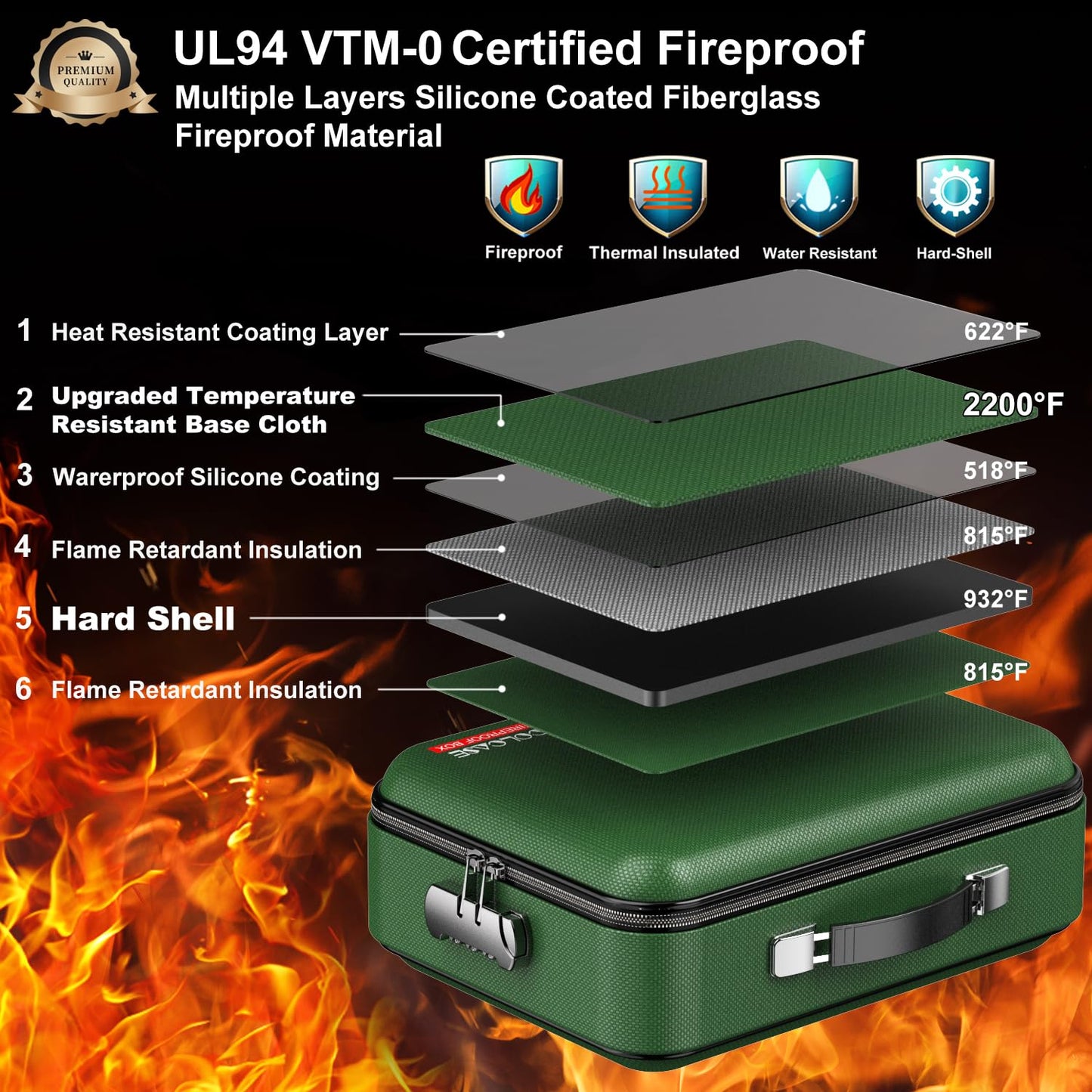 COLCASE Fireproof Document Folder, Hard Fireproof Waterproof Document Box with Lock Creative Hard-Shell Design Fireproof Document Box for Important Documents Certificates Laptop Passports Green