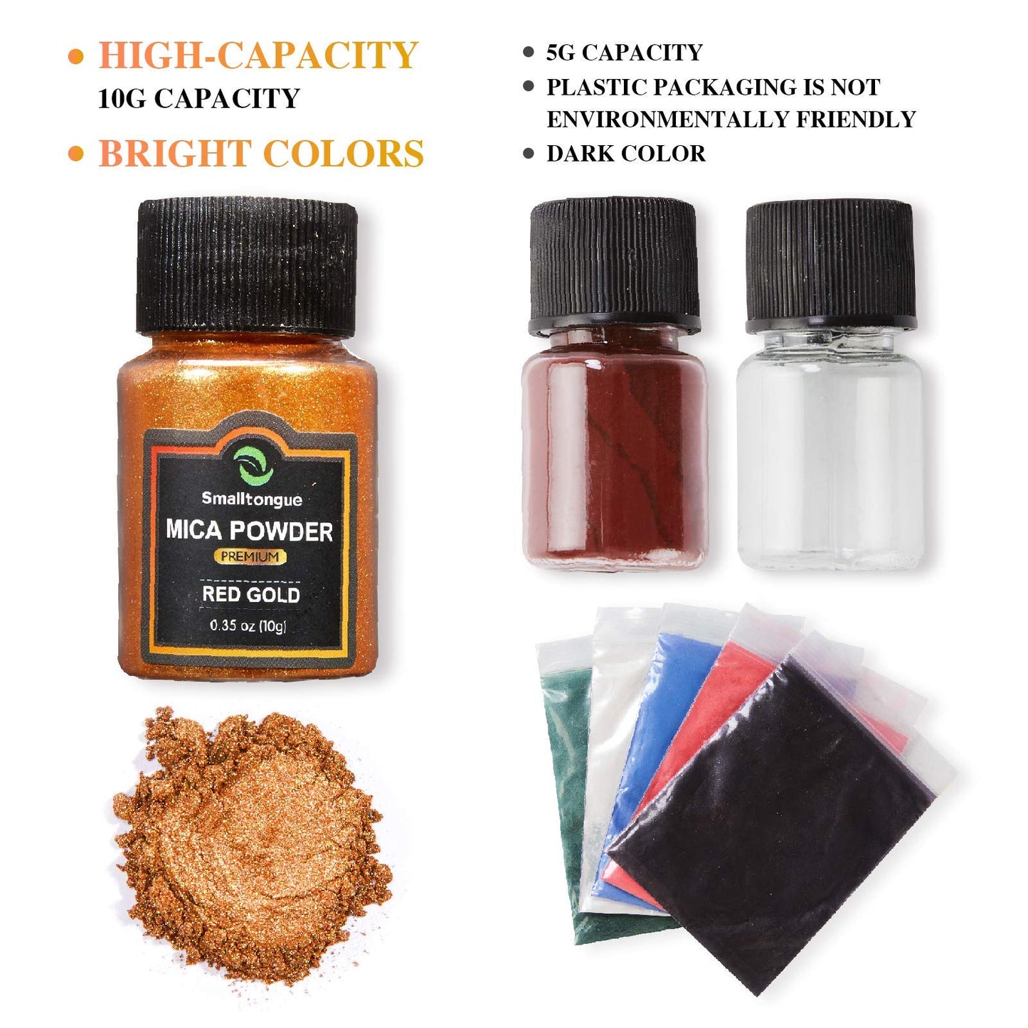 Smalltongue Mica Powder for Epoxy Resin, 36 Colors, 0.35 oz(10g) Bottles Mica Glitter, Pigment for Lip Gloss, Soap Making, Bath Bomb, Art Crafts, Resin Dye, Nails